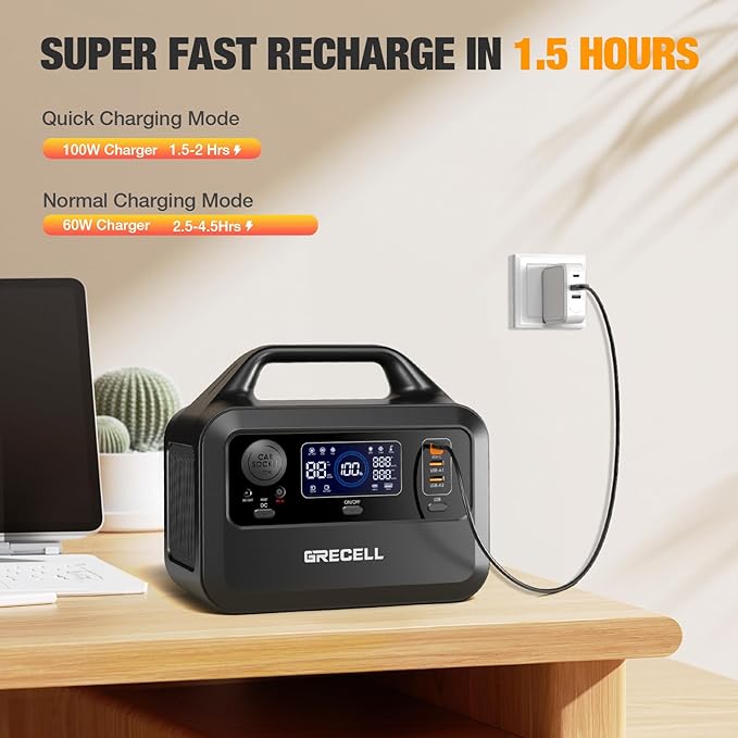 GRECELL Solar Generator with 40W Solar Panel Included,230Wh Portable Power Station 1.5hrs Fast Charging, (600W Surge) AC Outlets, LiFePO4 Battery Backup for Outdoor Camping, Trip, Power Outage