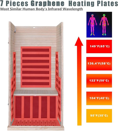Dynamic Home Infrared Sauna Room 1 to 2 Person Wooden Canadian Hemlock 1260W Graphene Carbon Plate Heater Indoor Saunas