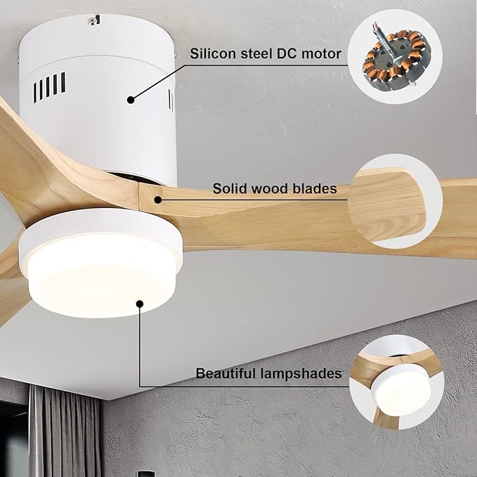 Sofucor 52 Inch Ceiling Fans