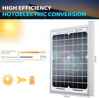 ACOPOWER 20W Mono Solar Panel,Waterproof Built-in Blocking Diode Small Solar Panels– Efficient 12V Battery Charger for RVs, Boats, and Off-Grid Applications