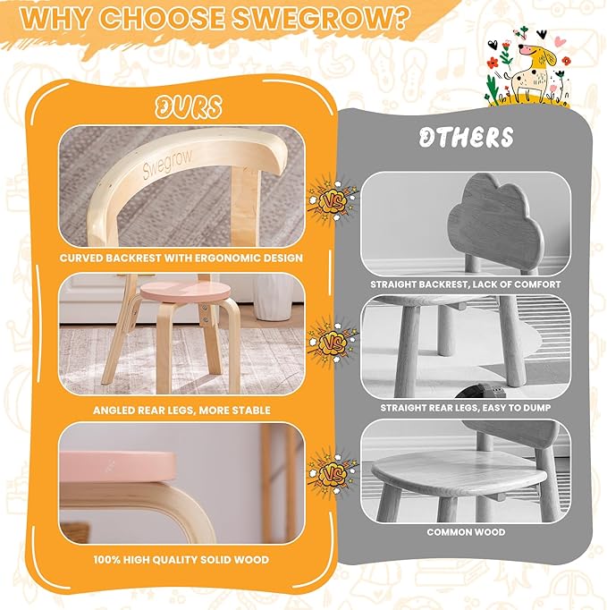 Swegrow Wooden Kids Chair, Toddler Chair for Table, Kids Stackable Chairs, Kid Wooden Furniture for Family/Playroom/Classroom（Set of 2-Color）