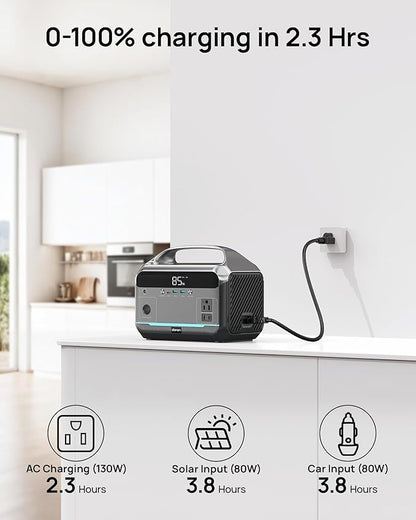 Portable Power Station 600W (1200W Peak), 288Wh (90,000mAh) LFP Battery Solar Generator, 2hrs Fast Charging, 8.86LB Power Bank with AC Outlets for Outdoor Camping, Home Emergency (Solar Optional)