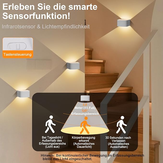 Motion Sensor Wall Light with Remote Control, 3-Color Temperature Adjustable