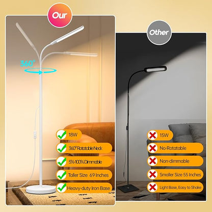 LED Floor Lamp, 18W Super Bright Floor Lamp