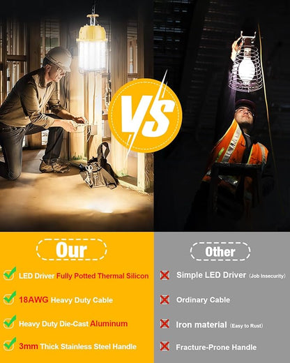 LED Temporary Work Light 60W, LED Construction Lights 7, 200lm 5000K Daylight