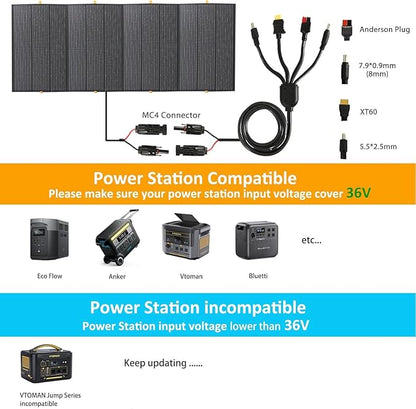 400W Portable Solar Panel,Foldable Solar Panel Power Backup,36V Output Solar Charger for Power Station Off Grid Outdoor Activities, RV, Marine,Camping, Solar Generator, IP67 Waterproof
