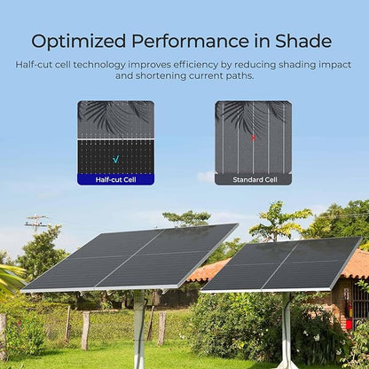 Renogy Solar Panels Bifacial 6Pcs 590 Watt N-Type Monocrystalline 12V 16BB Solar Panel, 25% High Efficiency Solar Module for RV Home Farm Shed Trailer Camper Marine Off-Grid System
