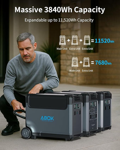 Portable Power Station with 500W Alternator Charger, 3840Wh LiFePO4 Battery, 3600W Electric Solar Generator for Garage, Home, Off-Grid Living, Camping, RVs, Outdoor Adventures, Power Outages