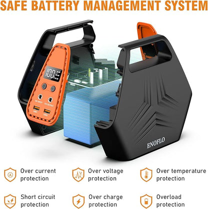 Power Bank with AC Outlet 100W Portable Power Station 26400mAh Battery Pack 97Wh Portable Outlet Charger 110V Battery Bank for Camping Emergency and Home Use