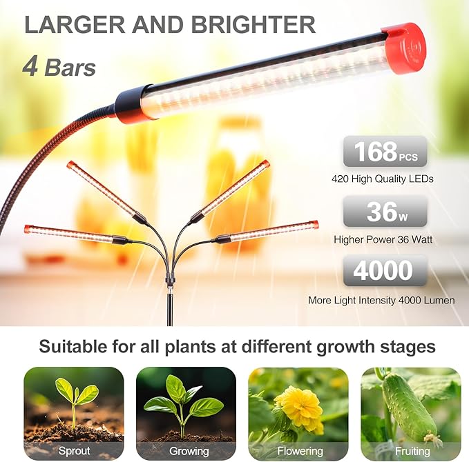 FECiDA Gamechanger! 36W 4Head Grow Light