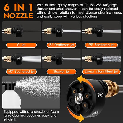Cordless Pressure Washer, 6-in-1 Nozzle Portable Battery Powered Pressure Washer Handheld, Portable High Pressure Cordless Power Washer for Car/Floor/Patio Cleaning