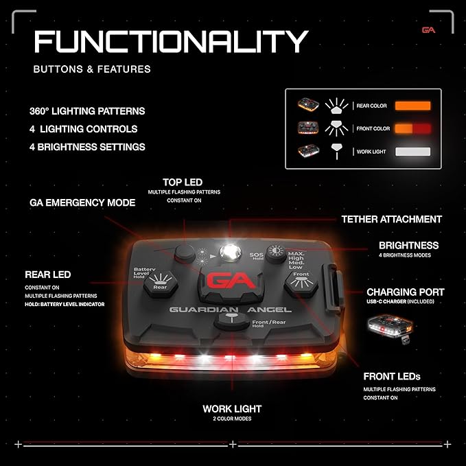 Guardian Angel Elite Series Safety Light
