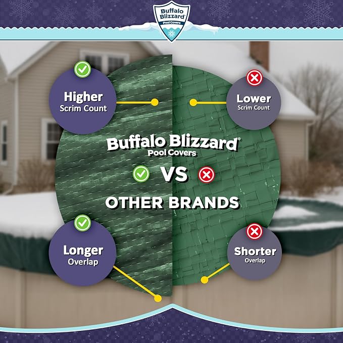 Buffalo Blizzard Ripstopper 12 ft x 24 ft Oval Winter Pool Cover | Green Heavy Duty Cover for Above Ground Swimming Pools | Easy to Install | Cold & UV Resistant | Shields from Seasonal Debris
