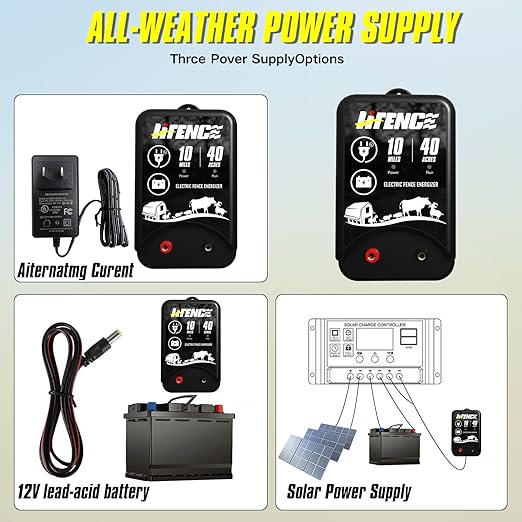 AC/DC 2 in 1 Power Supply, Electric Fence Energizer Kit for 10 Mile Preventing Wild Animal Intrusion, 40 Acre Coverage, 12V Input, 12KV 2 Joule Output, Electric Fence Charger for Livestock