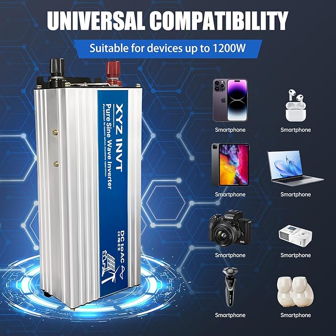 1200W Pure Sine Wave Power Inverter DC 24V to AC 110V/120V, 2400W Peak, Car/Truck Power Converter for Solar, Home, Vehicle & Rechargeable Devices with LED Display