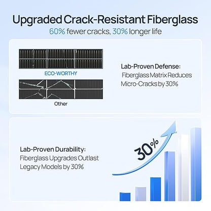 ECO-WORTHY 130 Watt 12BB Flexible Solar Panels,23.5% High-Efficiency Waterproof Monocrystalline Lightweight Solar Panel for RV,Boats,Curved Surfaces,Roofs,Cabin