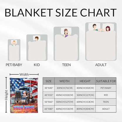 Personalized Throw Blanket Gift for Boys with Name - 30" x 40" Inches Truck Crib Blankets for Toddlers- Warm, Fuzzy Throws for Lap & Office