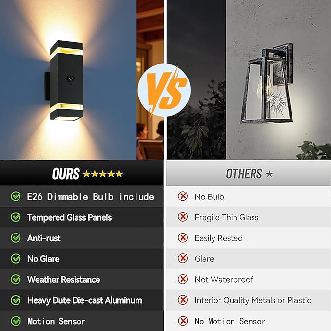 2 Pack Motion Sensor Outdoor Lights, Dusk to Dawn Waterproof Wall Sconce