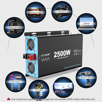 2500W Pure Sine Wave Inverter with Transfer Switch, 12V DC to 120V AC Converter with 2AC Outlets, USB Port, Type-C Port, Remote Controller, Power Inverter for RV, Outdoor, Auto Swtich to Shore Power