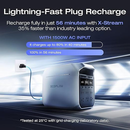 EF ECOFLOW Portable Power Station DELTA 3 Plus with Smart Extra Battery, Expand Capacity from 1024Wh to 2048Wh, Solar Generator for Emergency, Home Backup, Outdoor Camping