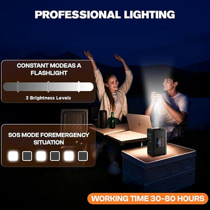 HOWEASY Portable Power Station,135W(270W Peak) Solar Generator,Power Bank with AC Outlet and 65W PD Output,98Wh Lithium Battery Backup with LED Light for Camping, Home Backup Outdoor Emergency