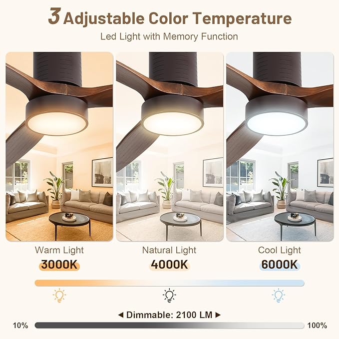 Sofucor 52 Inch Ceiling Fans