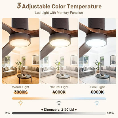 Sofucor 52 Inch Ceiling Fans