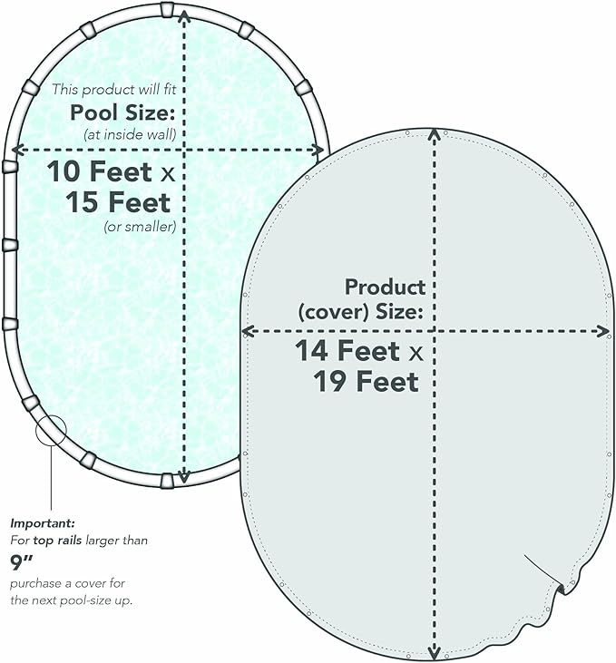 Winter Swimming Pool Cover for 10 ft x 15 ft Aboveground Oval Pool Size, Secure Choice Series, Solid Material, Color - Cobalt Blue, Pool Cover Choice 271015-4CHOICE