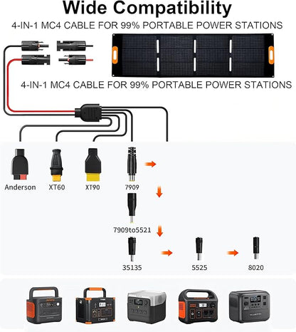 200W Portable Solar Panel for Power Station Generator,200 Watt Foldable Solar Panel Charger with MC4 Output,3-in-1 DC Connector,23.5% High Efficiency for Outdoor Camping RV Travel(200W)