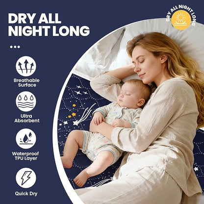 Bed Wetting Pads for Kids & Toddlers, 5 Layer Waterproof Washable Pee Pads, Potty Training Mattress Protector, Absorbent Chuck Pads Non Slip for Kids, Hospitals, Pets, Senior - 40" X 60" Blue, 1 Pack