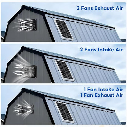 SUNYIMA Solar Powered Fan,15W Waterproof Solar Dual Exhaust fan with 9.84Ft On/Off Cable for Small Chicken Coops, Sheds, Pet Houses, Outdoor Greenhouse Air Circulation