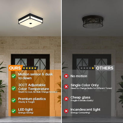 Motion Sensor Outdoor Light, Flush Mount Ceiling Fixture