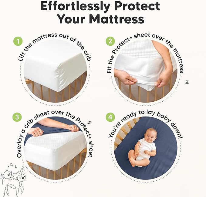 Waterproof Crib Mattress Protector Cover Fitted - 2-Pack Quiet Baby Crib Mattress Pad Sheets, 52" x 28" Soft Quilted Cotton Baby Sheet, Machine Washable, Easy Fit, Durable (Thistle/Quin)