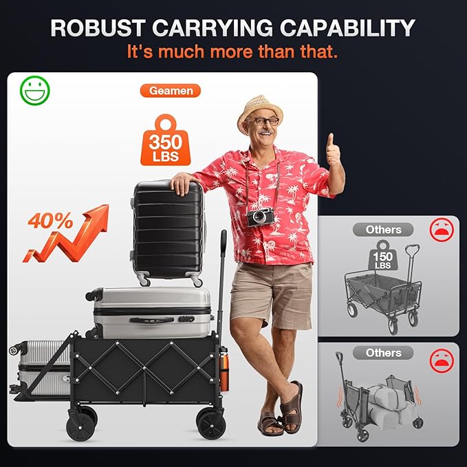 Foldable Wagon with Extended Tailgate: Collapsible Large Capacity Folding Wagon - Heavy Duty Utility Carts for Shopping,Garden,Sports,Groceries,Apartment,Camping,Outdoor - Black