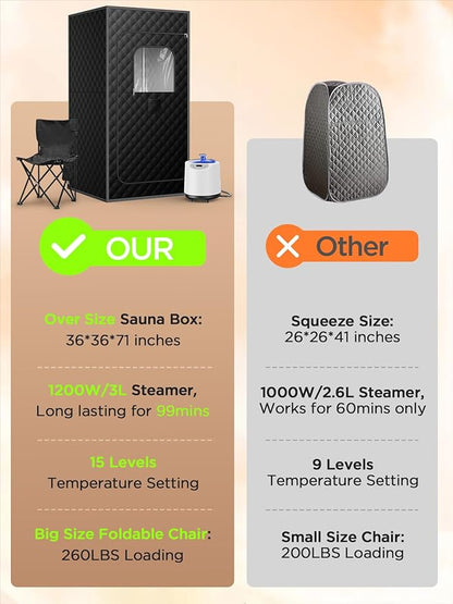 Sauna Box, Portable Sauna for Home, Personal Portable Steam Sauna Tent with 1200W 3L Steamer Heater, 15 Levels, Remote Control, Foldable Chair, Cozy Big Size 36 * 36 * 71 inches