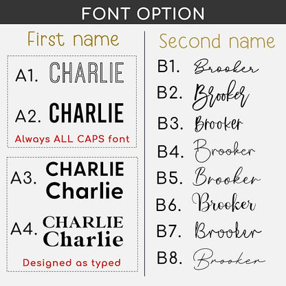 Personalized Wooden Name Sign for Nursery - Custom Name Signs for Kids Room, Personalized Nursery Name Sign - Perfect Room Decoration, Wall Name Decoration & Wedding signs, Family Name Signs