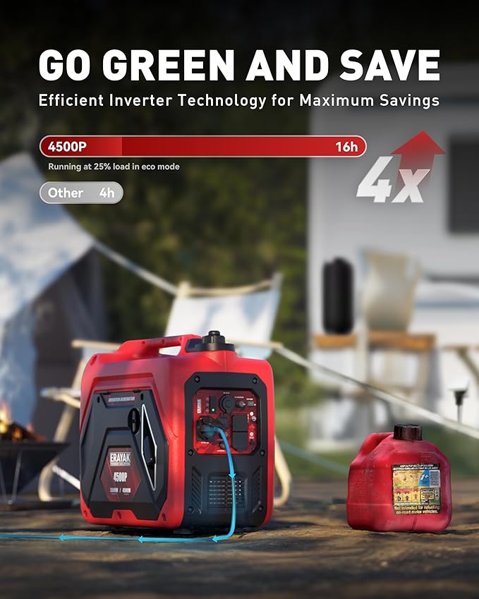 ERAYAK 4500W Portable Inverter Generator for Home Use, Super Quiet Small Generator for Camping Outdoor Emergency Power Backup, Gas Powered Engine, ECO Mode, EPA Compliant