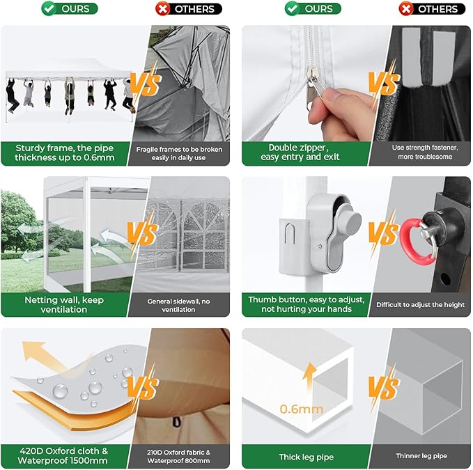 COBIZI 10x20 Heavy Duty Pop Up Canopy Tent with 6 Sidewalls, Commercial Gazebo Party Tent with Mosquito Netting Wall Easy Set Up Outdoor Instant Screen Tent for Backyard, Patio, Garden, White