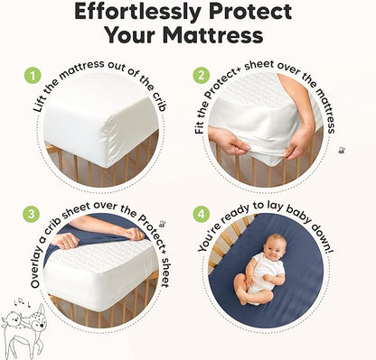 Waterproof Crib Mattress Protector Cover Fitted - 2-Pack Quiet Baby Crib Mattress Pad Sheets, 52" x 28" Soft Quilted Cotton Baby Sheet, Machine Washable, Easy Fit, Durable (Frost/Mavy)