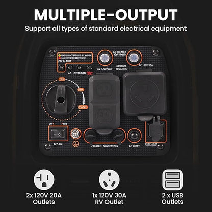 maXpeedingrods 3400 Watt Portable Inverter Generator Gas Powerd, Compact and Lightweight RV Ready Generator for Outdoor Camping, Home Backup