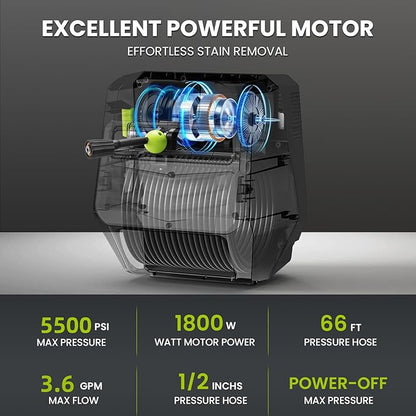 Wall Mounted Pressure Washer - 5500 PSI 3.6 GPM, 5 Levers Power Washer with 66FT Retractable Hose for Car/Driveway(Black)