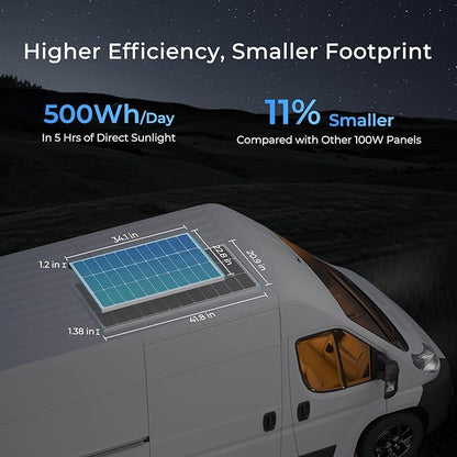 Renogy N-Type 100 Watt Solar Panel with Mounting Z Brackets, 16BB 100W Solar Panel 12V, 25% High Efficiency PV Module Power Charger for RV Camper Marine Home Rooftop Off-Grid