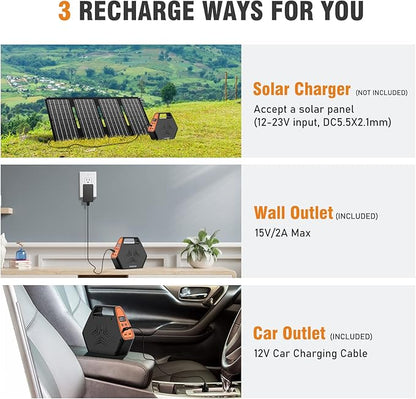 Power Bank with AC Outlet 100W Portable Power Station 26400mAh Battery Pack 97Wh Portable Outlet Charger 110V Battery Bank for Camping Emergency and Home Use