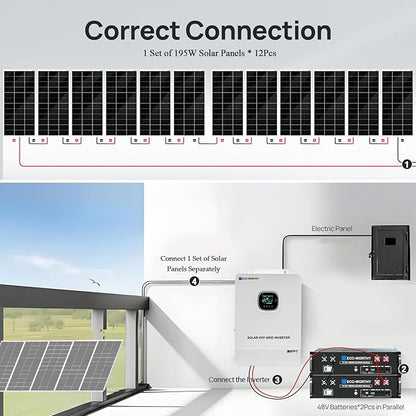 ECO-WORTHY 10KW Output 9.36KWH Off Grid Solar System Complete Kit for Home：12pcs 195W Solar Panels(2340W)+10KW 120V/240V Inverter + 2pcs 48V 100AH Lithium Batteries,for Whole Home Backup