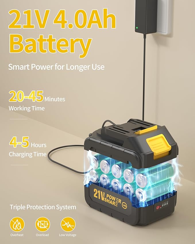 Cordless Pressure Washer Battery Operated; 1100PSI 2.4 GPM Portable Cordless Power Washer with 6-in-1 Nozzle, Foam Cannon, 21V Battery&Charger; Handheld Pressure Washer for Home, Car, Yard