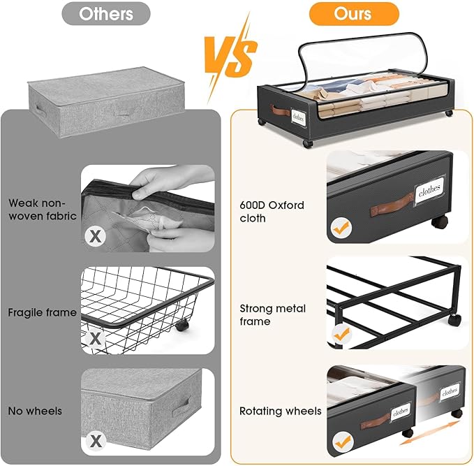 Under Bed Storage with Wheels 2Pack Storage Containers with Clear Window&Label Under Bed Drawers Rolling Under Bed Storage for Clothes,Shoes, Blankets (30.71 x 16.93 x 6.69 in, Dark Grey)
