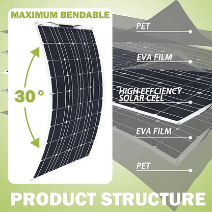 800 Watt Flexible Solar Panel for RV, 2 × 400 Watt 12 Volt Solar Power Panel Kit with 40A Solar Charge Controller Monocrystalline Solar Panels for Camping Off Grid Car Battery Charging Boat