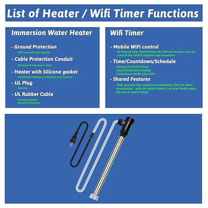 2000W Immersion Water Heater Portable Electric Hot Tub and Pool Submersible Water Heater with WiFi Timer and Auto Shut Off for Spa, Above Ground Pool, Bathtub, Swimming Pool and Baptistry.