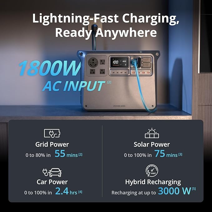 DJI Power 2000 Portable Power Station, 2048Wh LFP Battery, Compact Size, 3000W Stable Output, 0-80% Recharge in 55 Mins, Car Charging, Camping & RVs, Road Trip, Off-Grid
