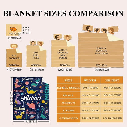 Dinosaur Lover Personalized Blanket with Custom Baby Dinosaur Custom Name Flannel Blanket Soft Throw Meaningful Gift for Toddlers Girls Boys Kids Pets 80 * 60" L for Adult